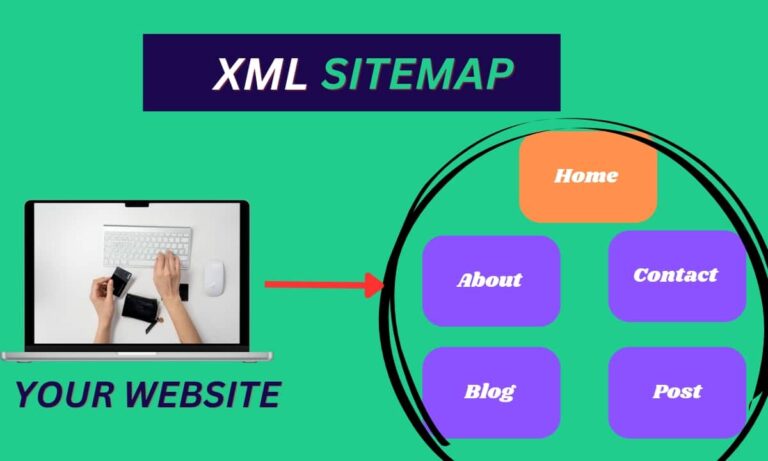 how to create xml sitemap for wordpress website in Hindi